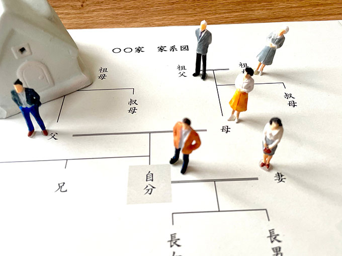 相続人が複数